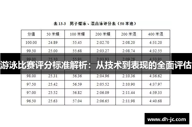 游泳比赛评分标准解析：从技术到表现的全面评估